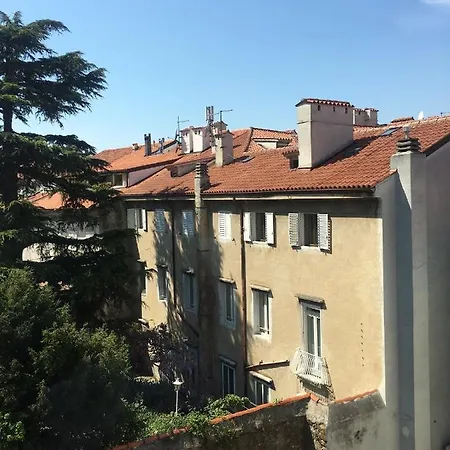 Mansarde Rive * Trieste